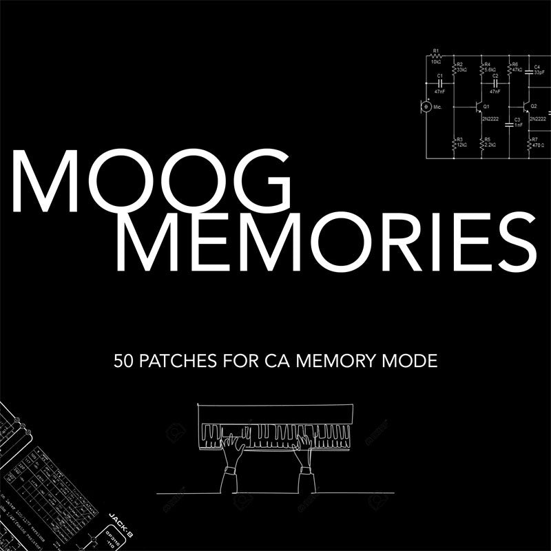 JRR Sounds Memories Preset Pack for Cherry Audio Memorymode