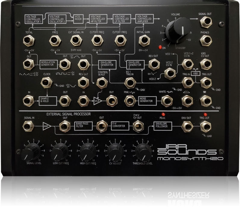 JRR Sounds MonoSynth20 Vol.1 Hybrid Electro Korg MS-20 Sample Set