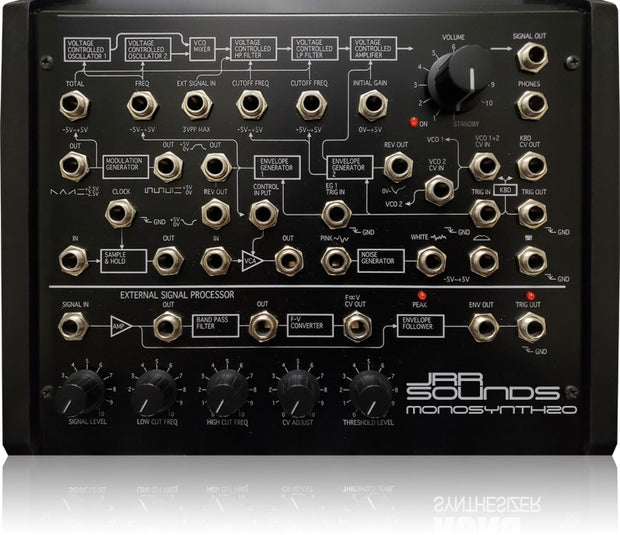 JRR Sounds MonoSynth20 Vol.1 Hybrid Electro Korg MS-20 Sample Set