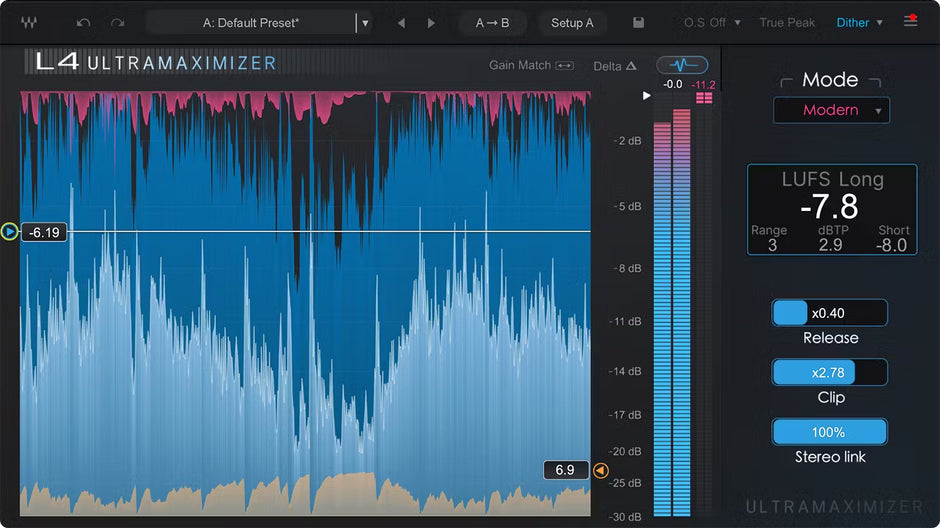 Waves L4 Ultramaximizer