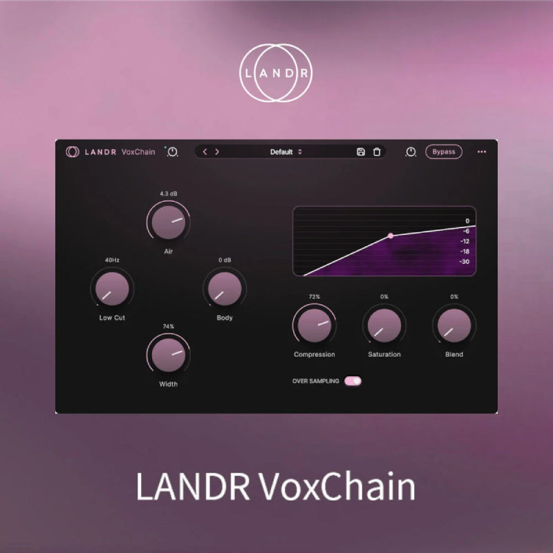 LANDR VoxChain