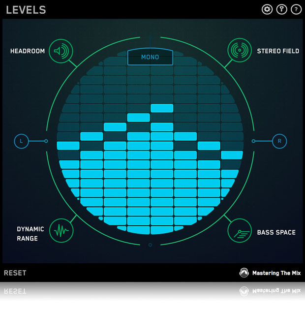 Mastering The Mix LEVELS