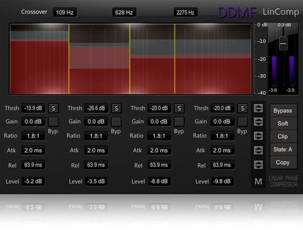 DDMF LinComp Linear Phase Multiband Compressor Plugin