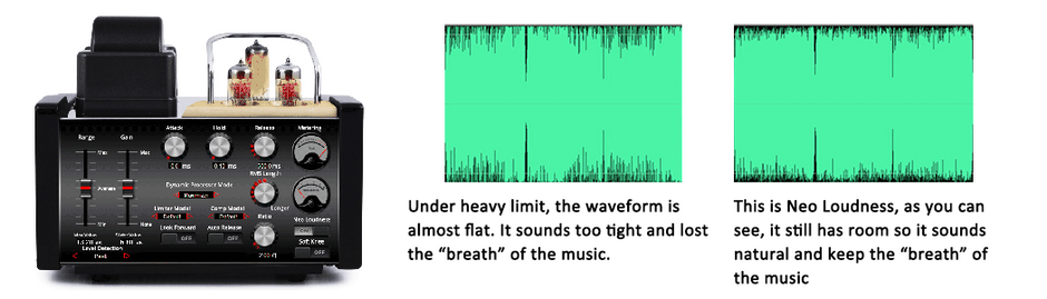 Sound Magic Neo Loudness