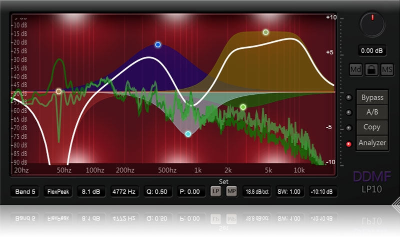 DDMF LP10 Flexible Phase Equalizer Plugin