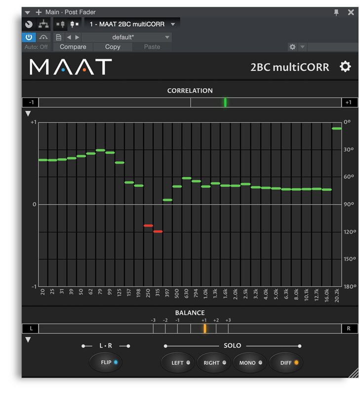 MAAT Labs 2BC multiCORR