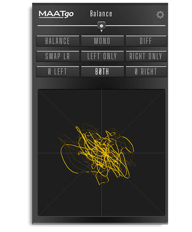 MAAT Labs MAATgo Monitor Controller