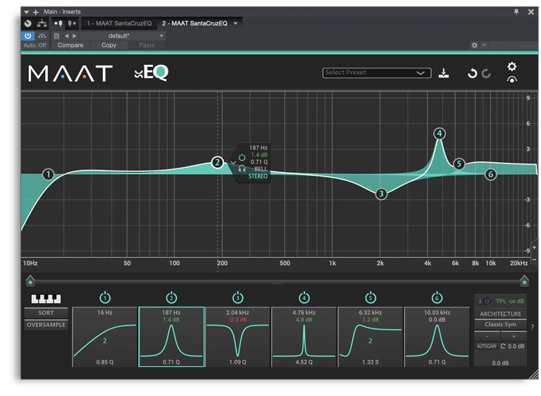MAAT Labs SantaCruzEQ6 EQ Plugin