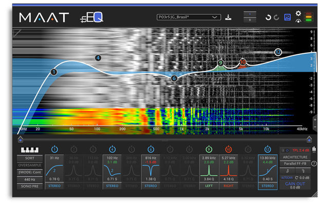 MAAT Labs thEQblue6
