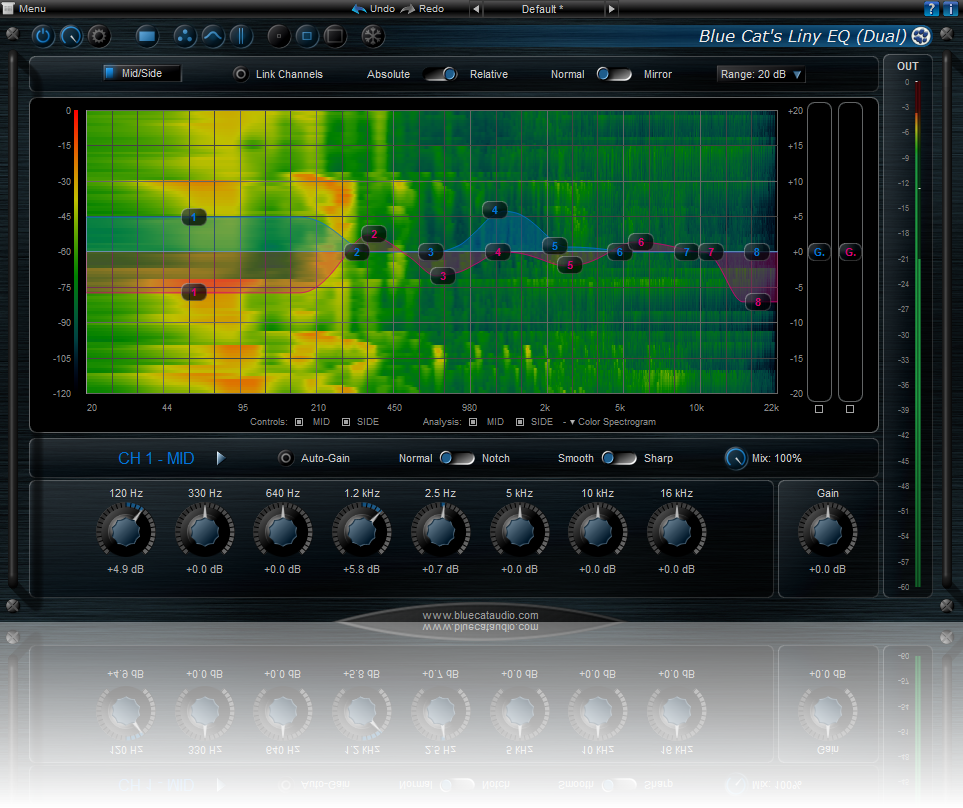 Blue Cat Audio Liny Linear Phase EQ