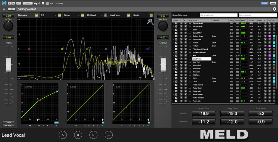 Make Believe Studios MELD