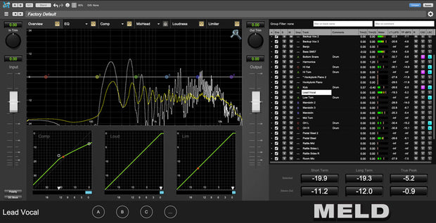 Make Believe Studios MELD