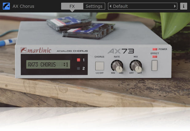 Martinic AX Chorus