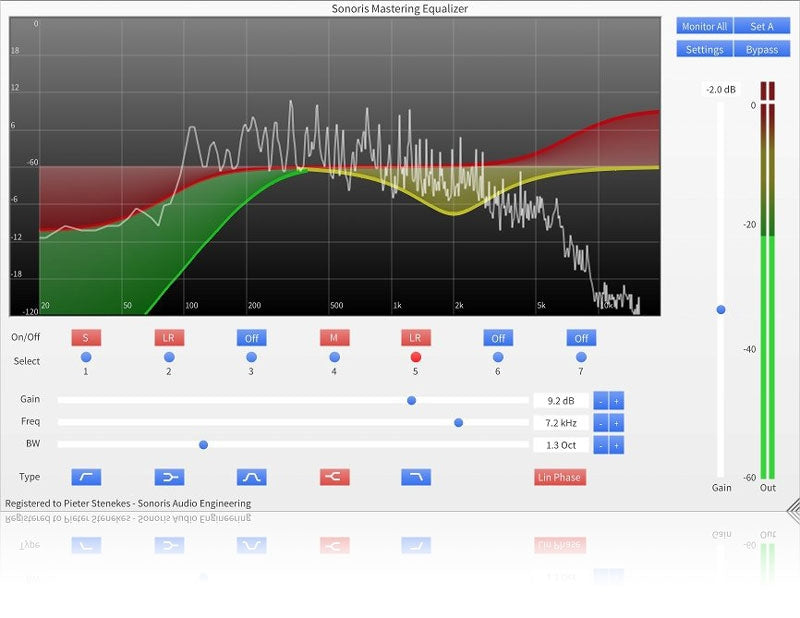 Sonoris Mastering Equalizer