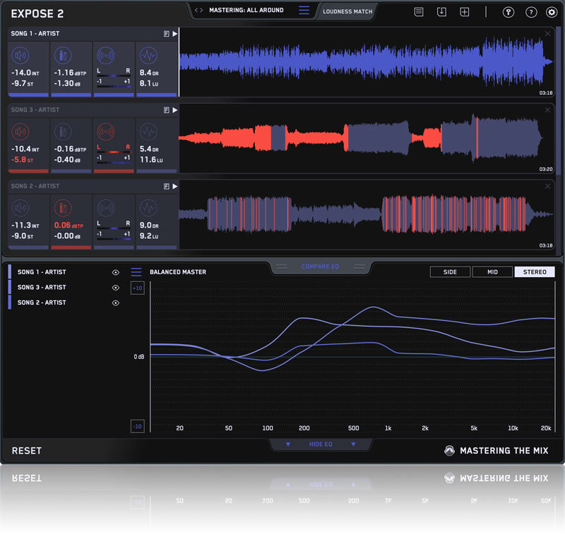 Mastering The Mix EXPOSE 2