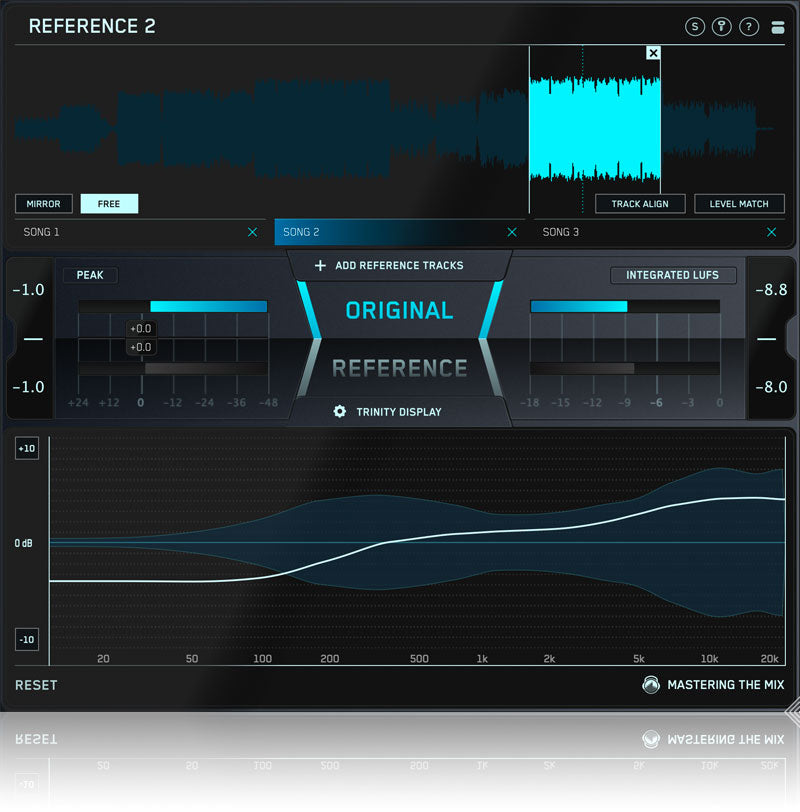 Mastering The Mix REFERENCE 2