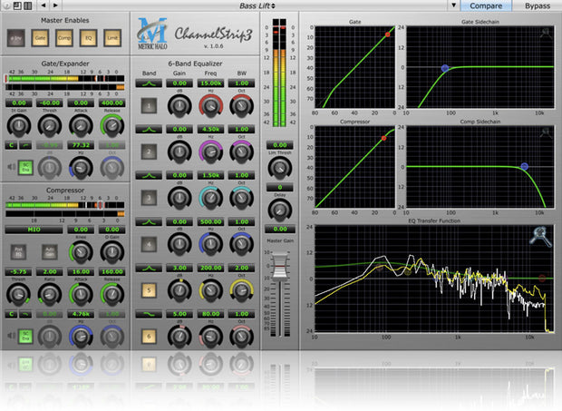 Metric Halo ChannelStrip v4