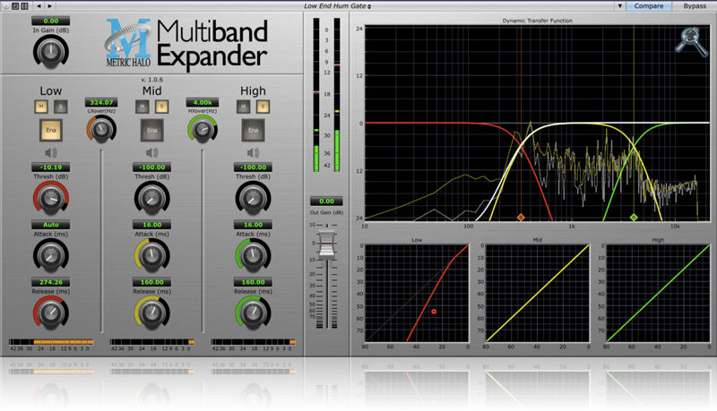 Metric Halo Multiband Expander v4