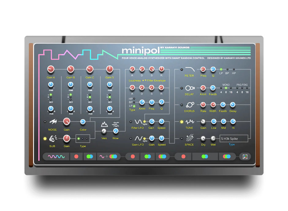 Karanyi Sounds Minipol
