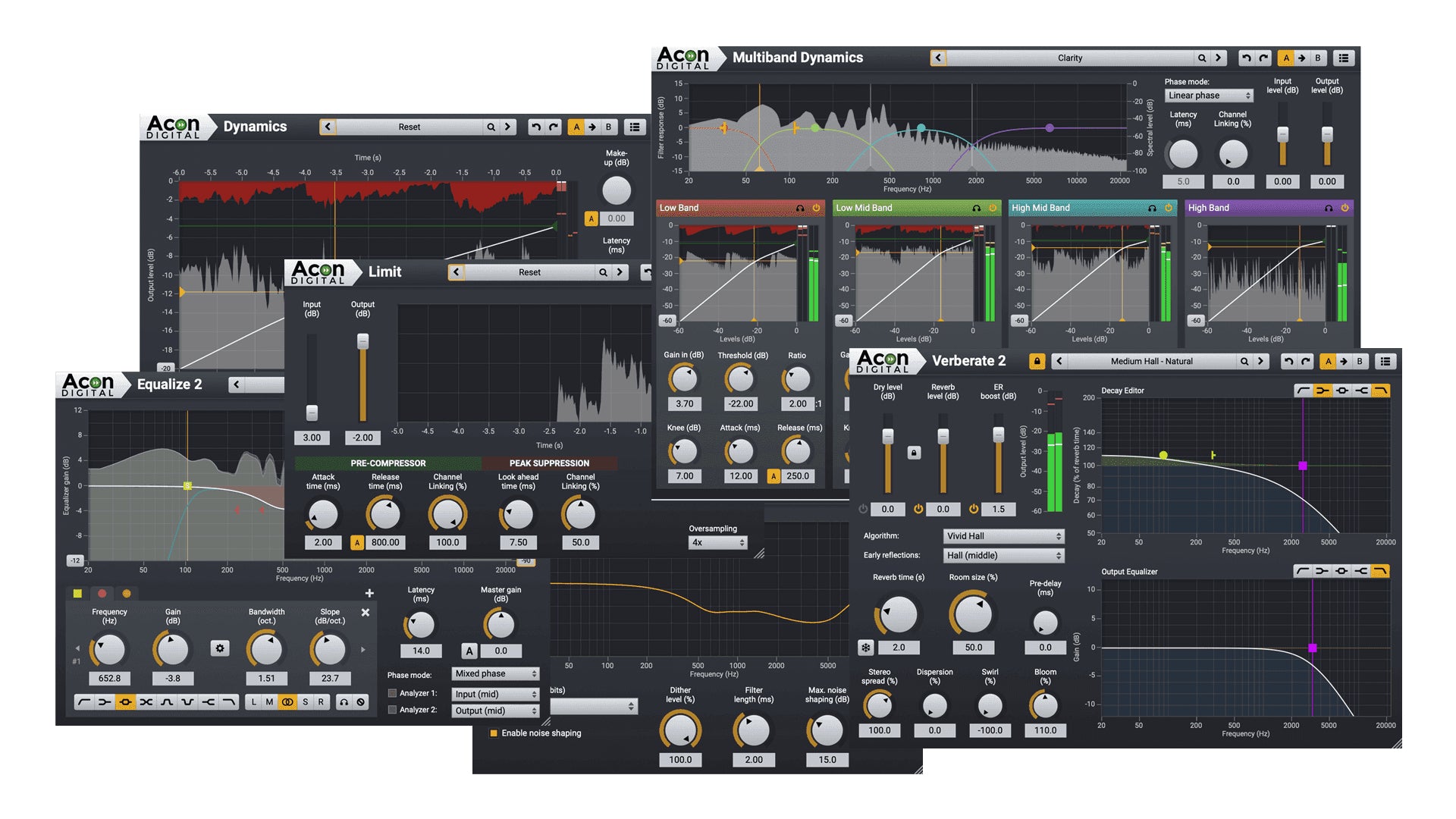 Acon Digital Mix & Mastering Suite Upgrade from Equalize/Verberate
