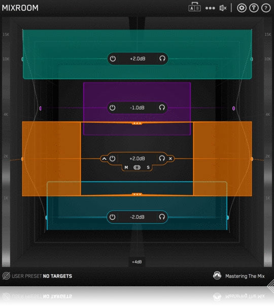 Mastering The Mix MIXROOM