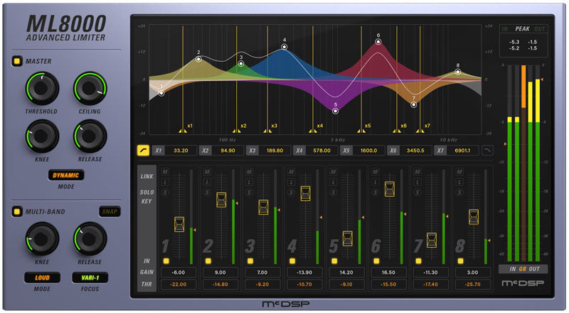 McDSP ML8000 Advanced Limiter V7 HD