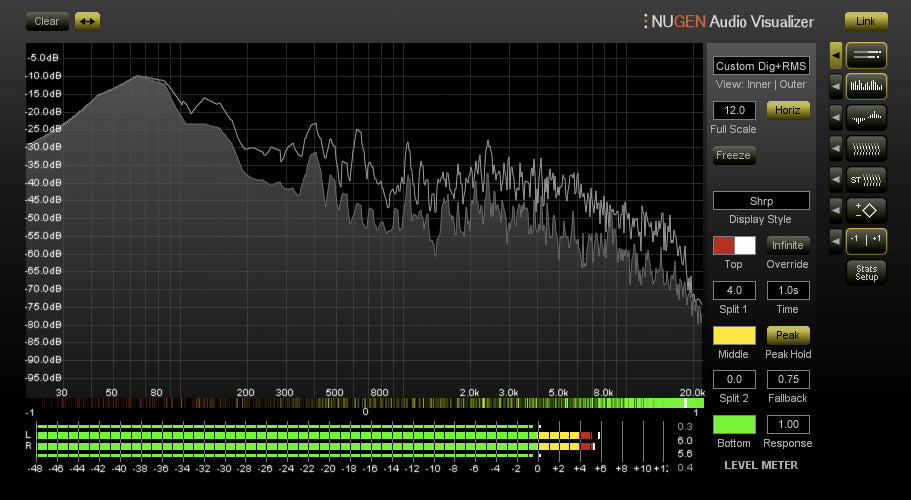 NuGen Audio Visualizer 2 Analysis Plugin