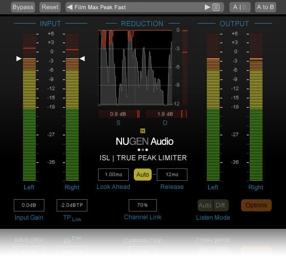 NuGen Audio ISL 2st Real Time True Peak Limiter