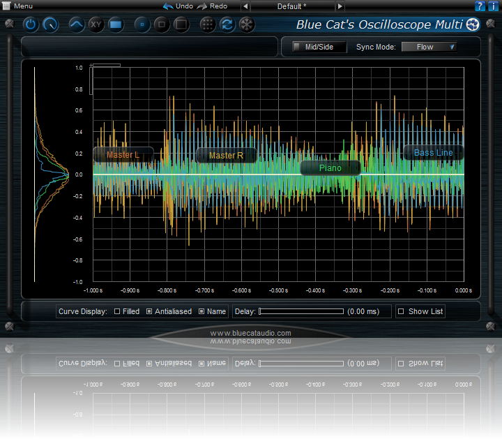 Blue Cat Audio Oscilloscope Multi