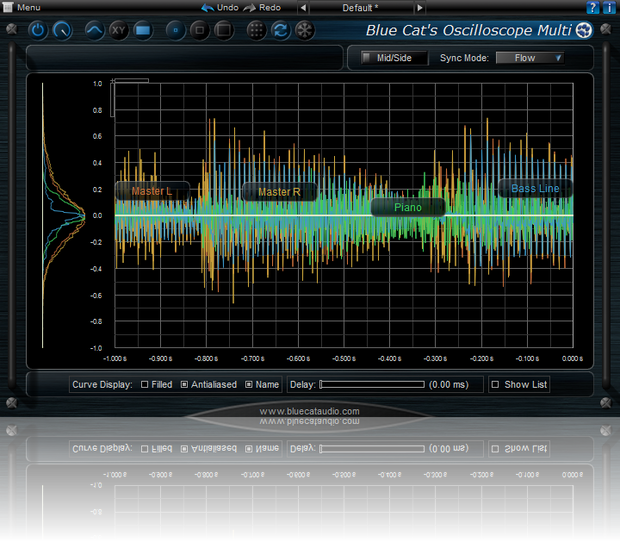 Blue Cat Audio Oscilloscope Multi