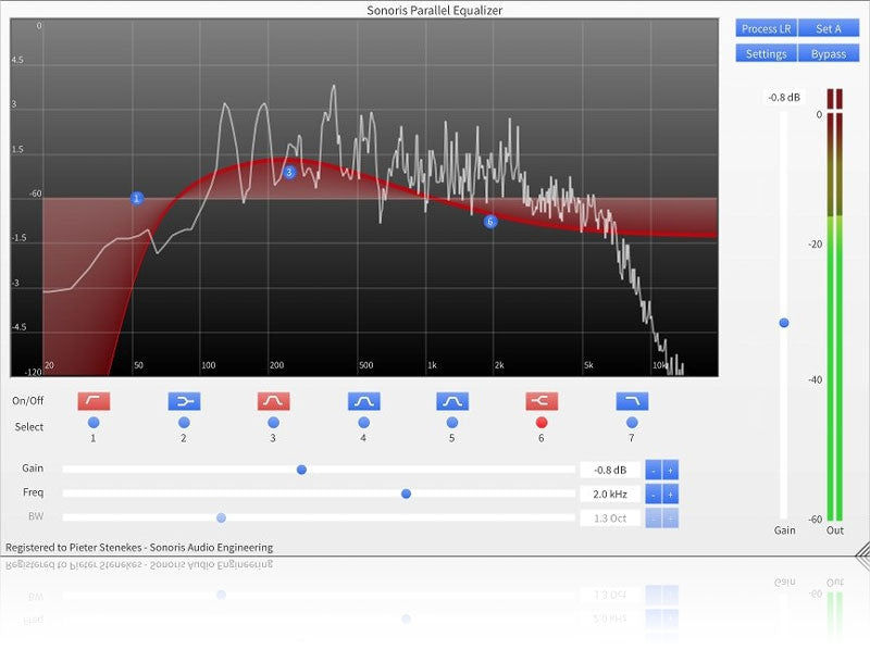 Sonoris Parallel Equalizer
