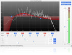 Sonoris Parallel Equalizer