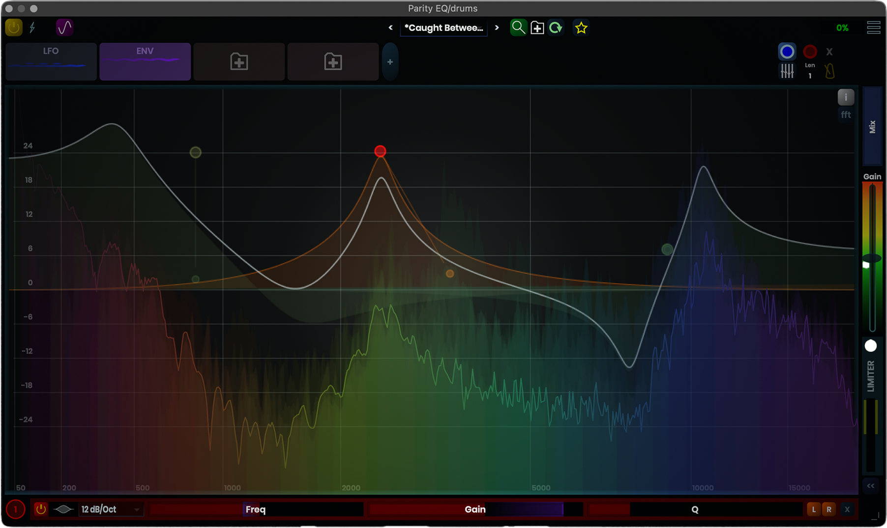 Stagecraft Software Parity EQ