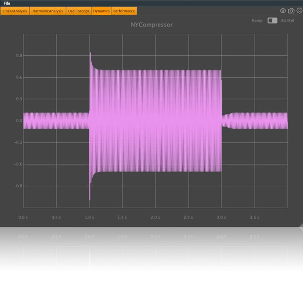 DDMF Plugindoctor Analyzer Plugin