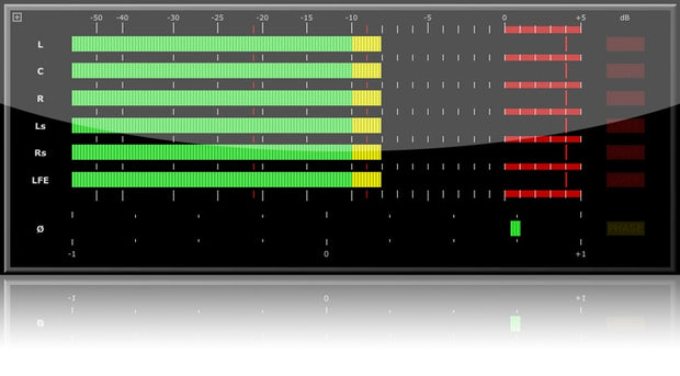 Zplane PPMulator XL