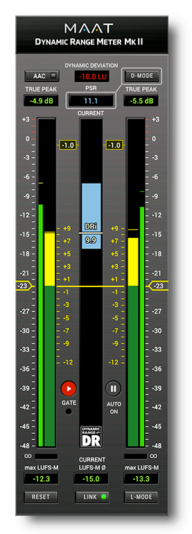 MAAT Labs DRMeter MkII