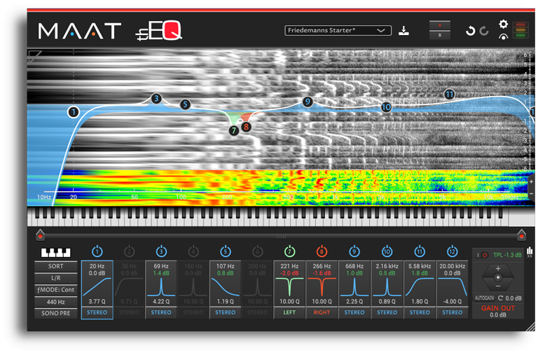MAAT Labs thEQred EQ Plugin