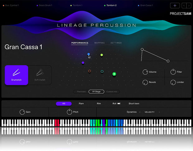 ProjectSAM Lineage Percussion Core