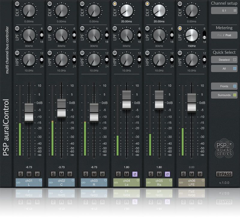 PSP auralControl Surround Mixer AAX (for Pro Tools Only)