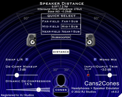 Raising Jake Studios Cans2Cones