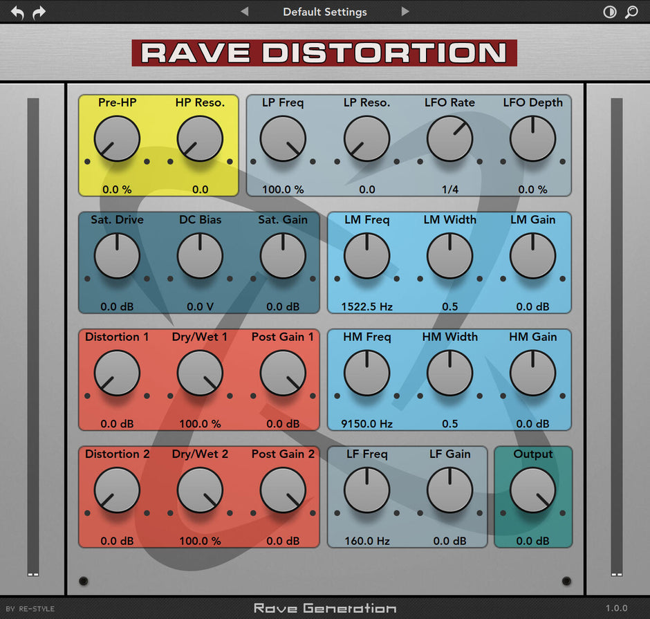 Rave Generation Rave Distortion 2