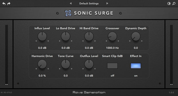 Rave Generation Sonic Surge 2