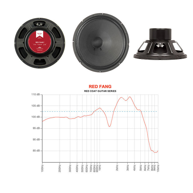 Eminence Speaker Red Fang