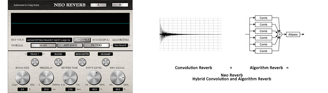 Sound Magic Neo Reverb