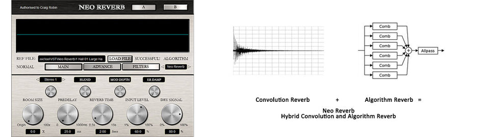 Sound Magic Neo Reverb