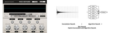 Sound Magic Neo Reverb