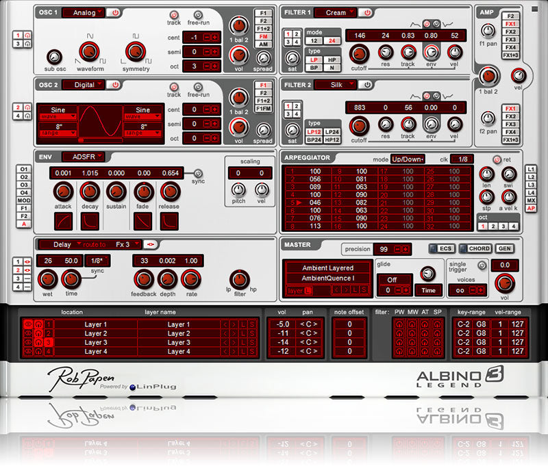 Rob Papen Albino-3 Legend