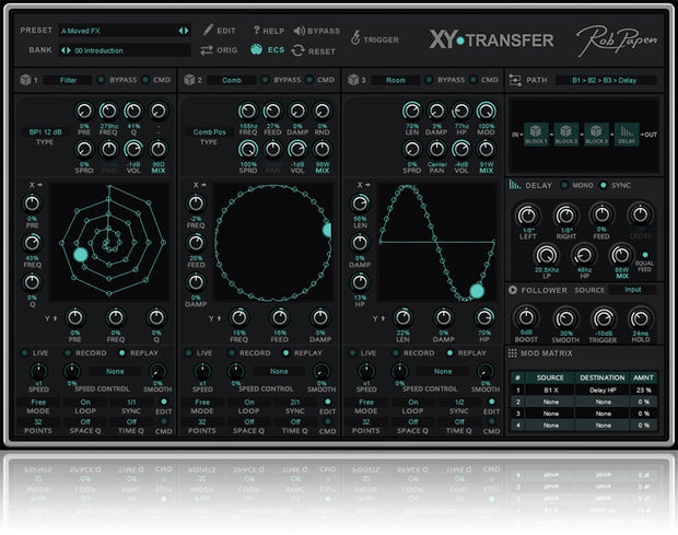 Rob Papen XY-Transfer Effects Plugin