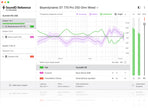 Sonarworks SoundID Reference for Headphones