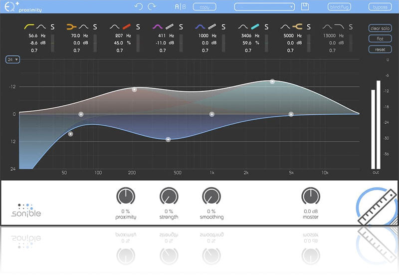 sonible proximity:EQ